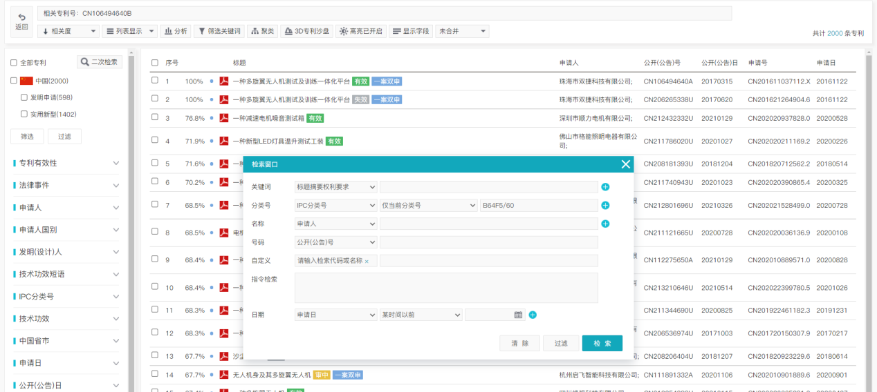 專利檢索中先布爾再語義還是先語義后布爾，這是一個(gè)問題