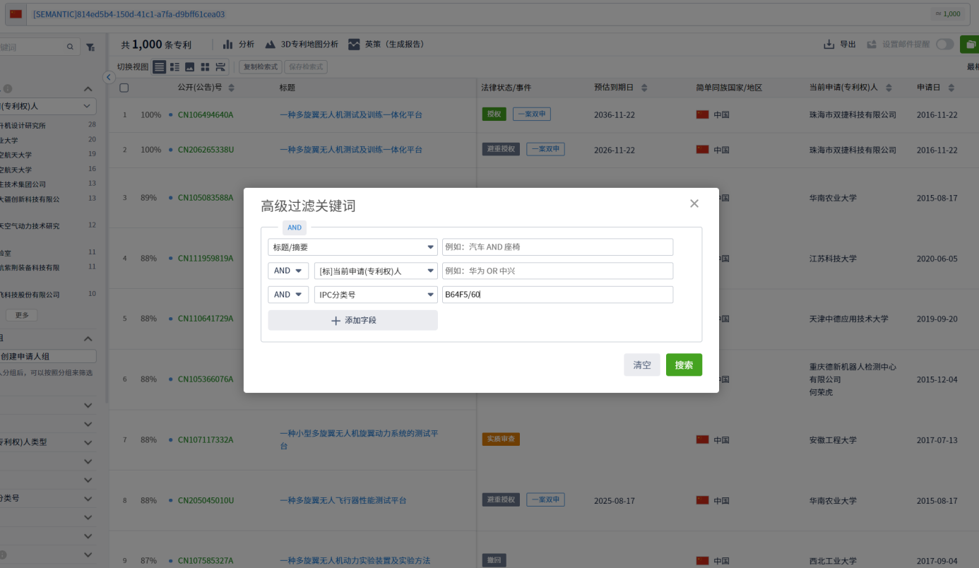 專利檢索中先布爾再語義還是先語義后布爾，這是一個(gè)問題
