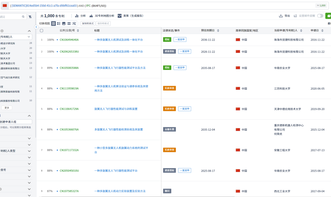 專利檢索中先布爾再語義還是先語義后布爾，這是一個(gè)問題