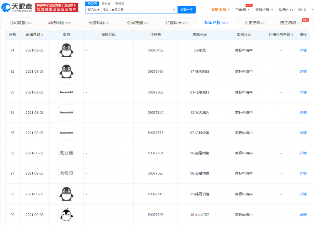 #晨報(bào)#關(guān)于調(diào)減商標(biāo)申請繳費(fèi)期的通告；中國6G專利申請量全球第一