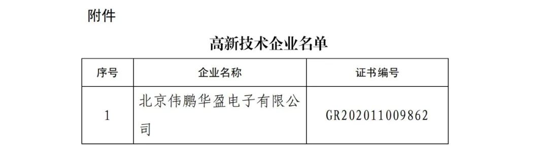 2021年北京已有97家企業(yè)被取消高新技術企業(yè)資格！