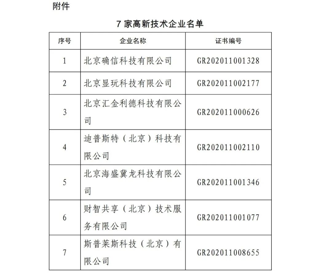 2021年北京已有97家企業(yè)被取消高新技術企業(yè)資格！