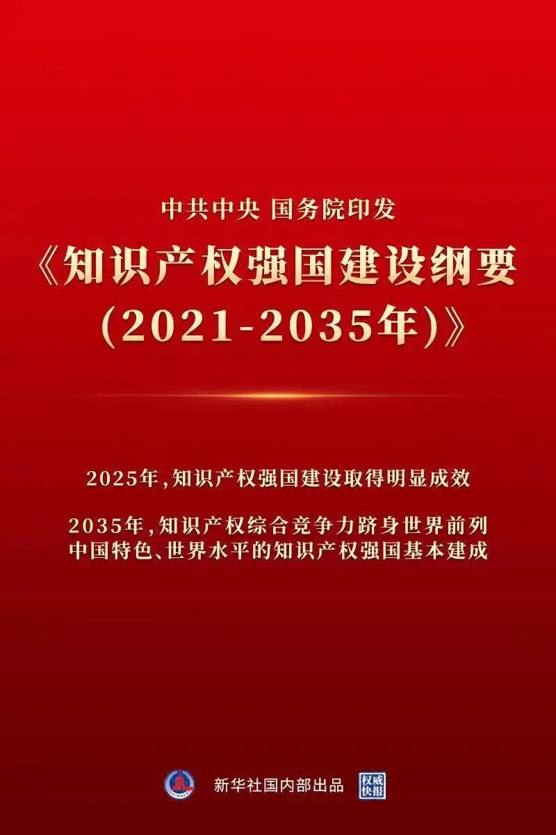 重磅！《知識(shí)產(chǎn)權(quán)強(qiáng)國(guó)建設(shè)綱要（2021－2035年）》來(lái)啦！