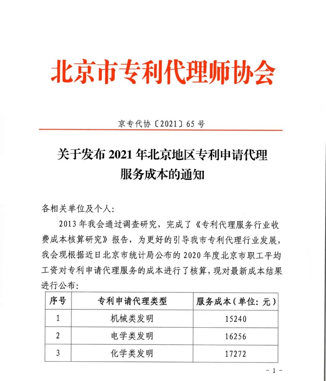 2021年北京地區(qū)專利申請(qǐng)代理服務(wù)成本公布：發(fā)明專利1.5w+，實(shí)用新型8k+！