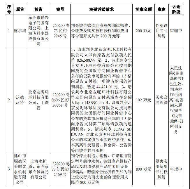 德爾瑪計劃IPO，能否如愿？