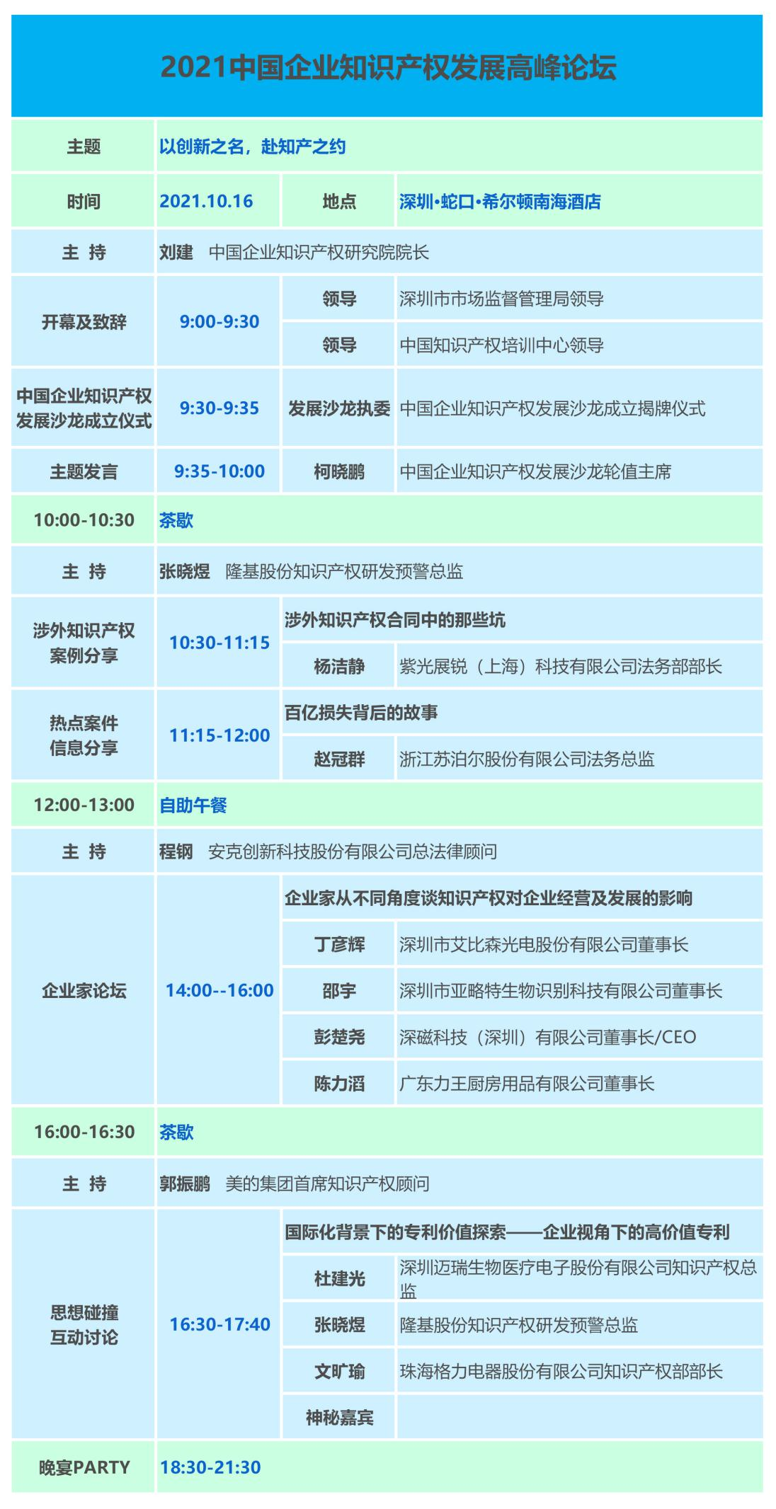 官宣！2021中國企業(yè)知識(shí)產(chǎn)權(quán)發(fā)展高峰論壇將于10月16日在深圳舉辦
