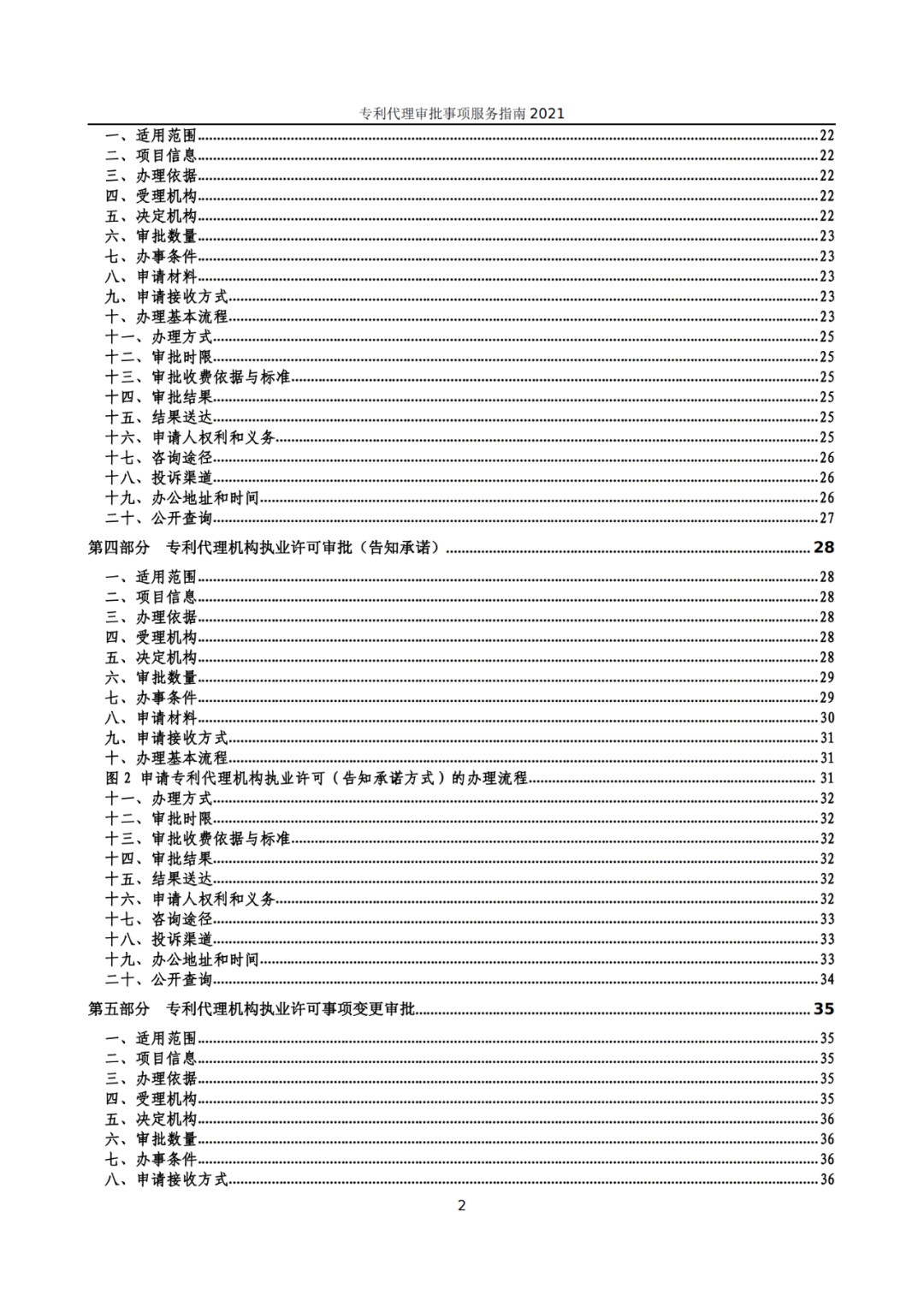 最新！2021年專利代理審批事項(xiàng)服務(wù)指南發(fā)布