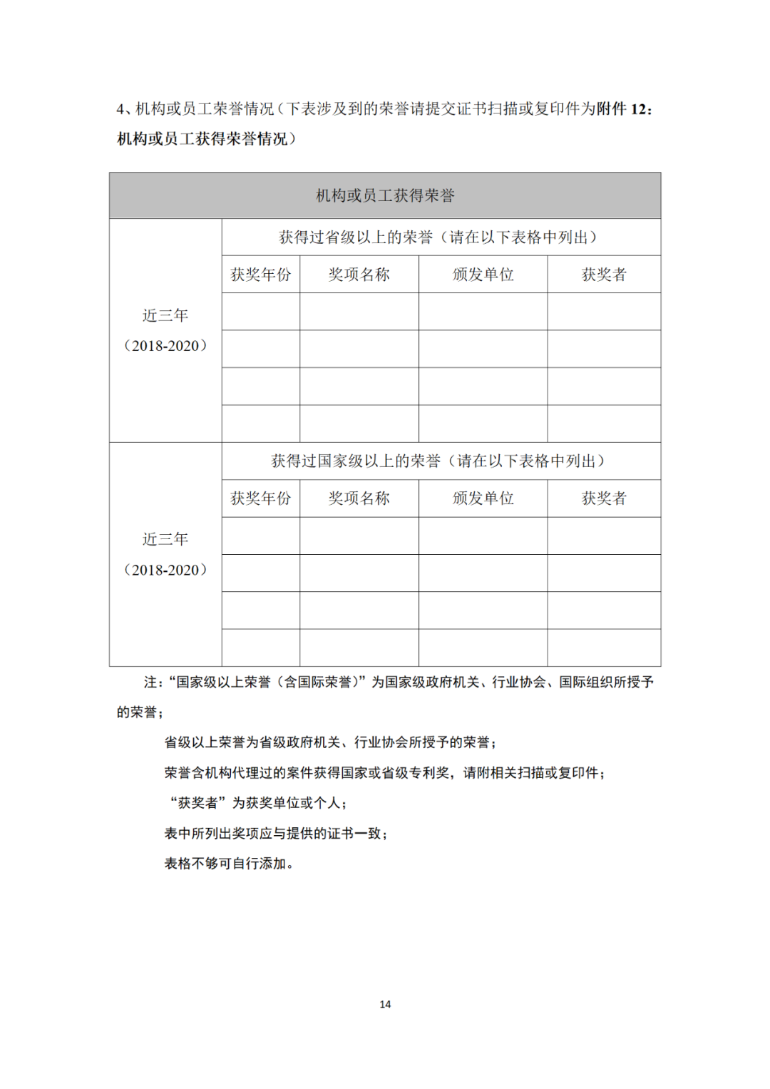 專利代理機構(gòu)等級評定正式開始啦！