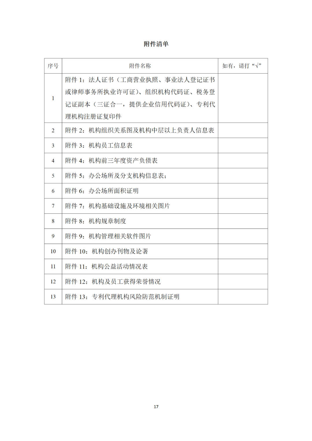 專利代理機構(gòu)等級評定正式開始啦！