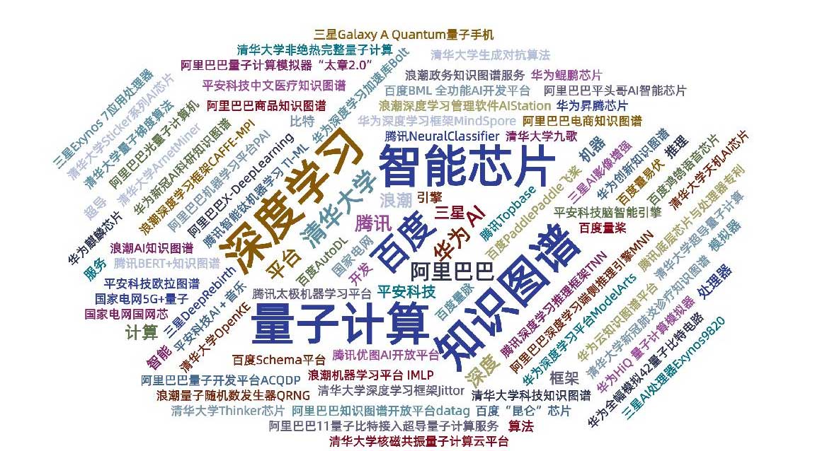 國家工信安全中心、工信部電子知識產權中心發(fā)布《中國人工智能高價值專利及創(chuàng)新驅動力分析報告》