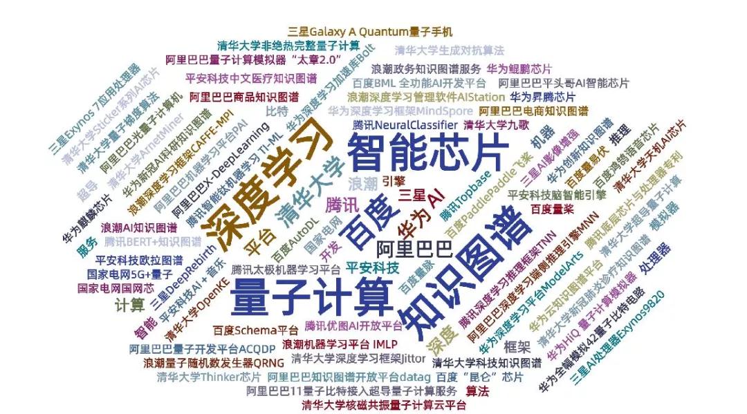 國家工信安全中心、工信部電子知識產(chǎn)權(quán)中心發(fā)布《中國人工智能高價值專利及創(chuàng)新驅(qū)動力分析報告》