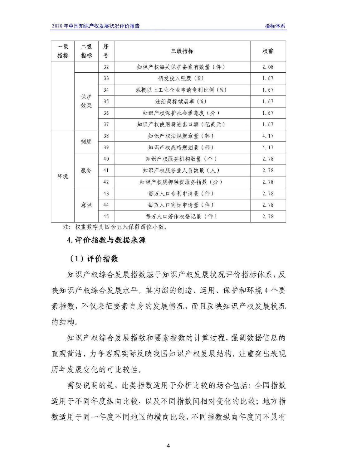 全文 | 《2020年中國知識產(chǎn)權(quán)發(fā)展?fàn)顩r評價報告》發(fā)布！