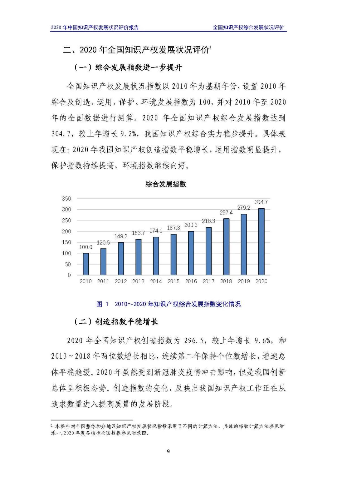 全文 | 《2020年中國知識產(chǎn)權(quán)發(fā)展?fàn)顩r評價報告》發(fā)布！