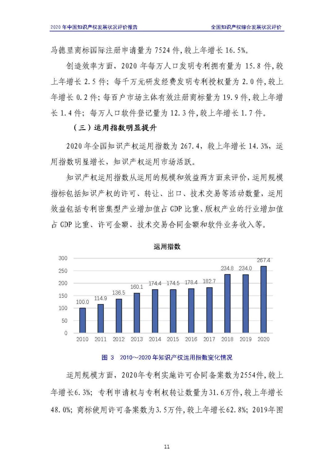 全文 | 《2020年中國知識產(chǎn)權(quán)發(fā)展?fàn)顩r評價報告》發(fā)布！