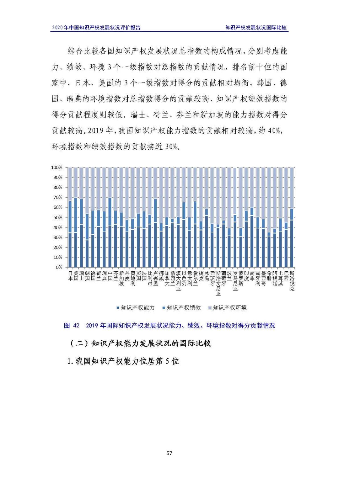 全文 | 《2020年中國知識產(chǎn)權(quán)發(fā)展?fàn)顩r評價報告》發(fā)布！