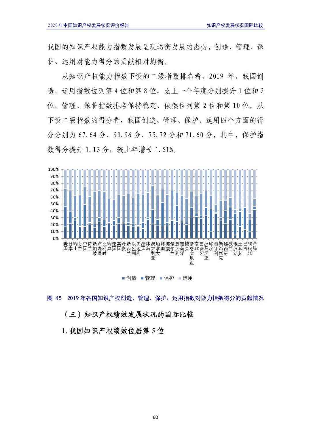 全文 | 《2020年中國知識產(chǎn)權(quán)發(fā)展?fàn)顩r評價報告》發(fā)布！