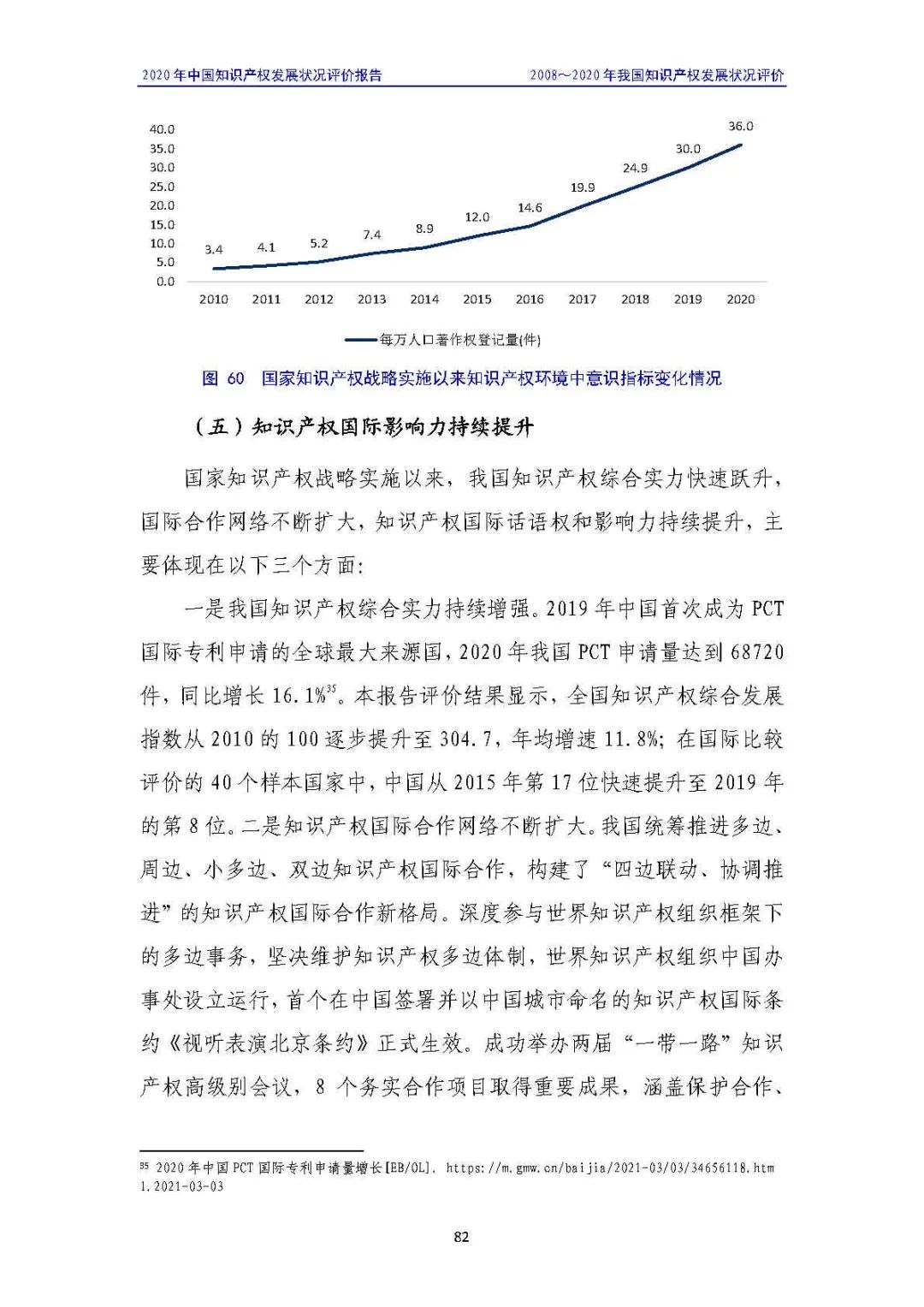 全文 | 《2020年中國知識產(chǎn)權(quán)發(fā)展?fàn)顩r評價報告》發(fā)布！