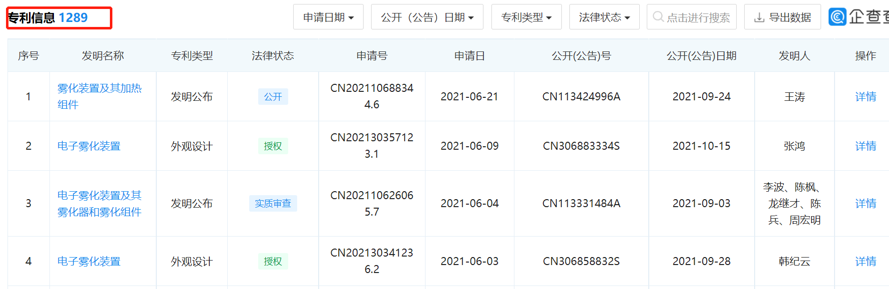 “電子煙第一股”思摩爾在美提起“337調查”，指控38家企業(yè)及個人侵權
