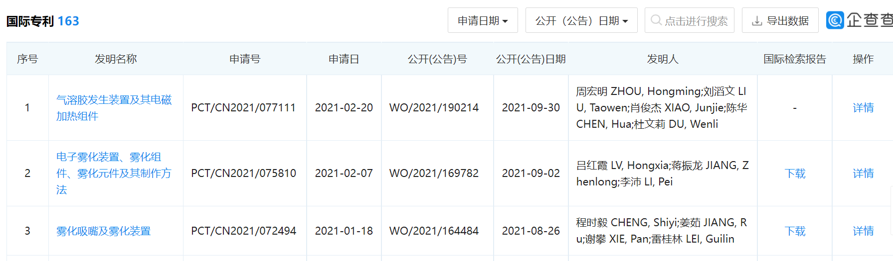 “電子煙第一股”思摩爾在美提起“337調查”，指控38家企業(yè)及個人侵權