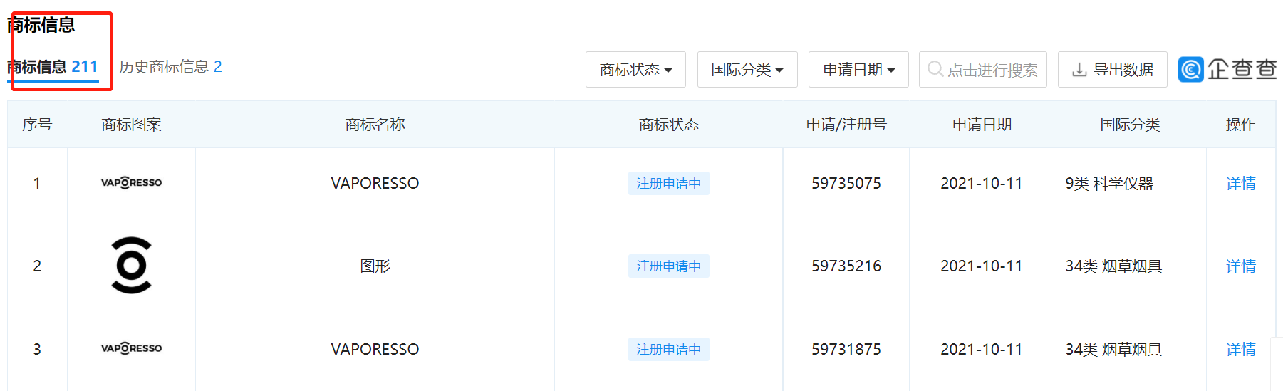 “電子煙第一股”思摩爾在美提起“337調查”，指控38家企業(yè)及個人侵權