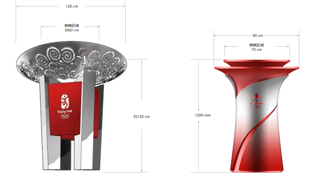 北京冬奧會火炬標(biāo)志、火種臺和火炬手服裝公布！