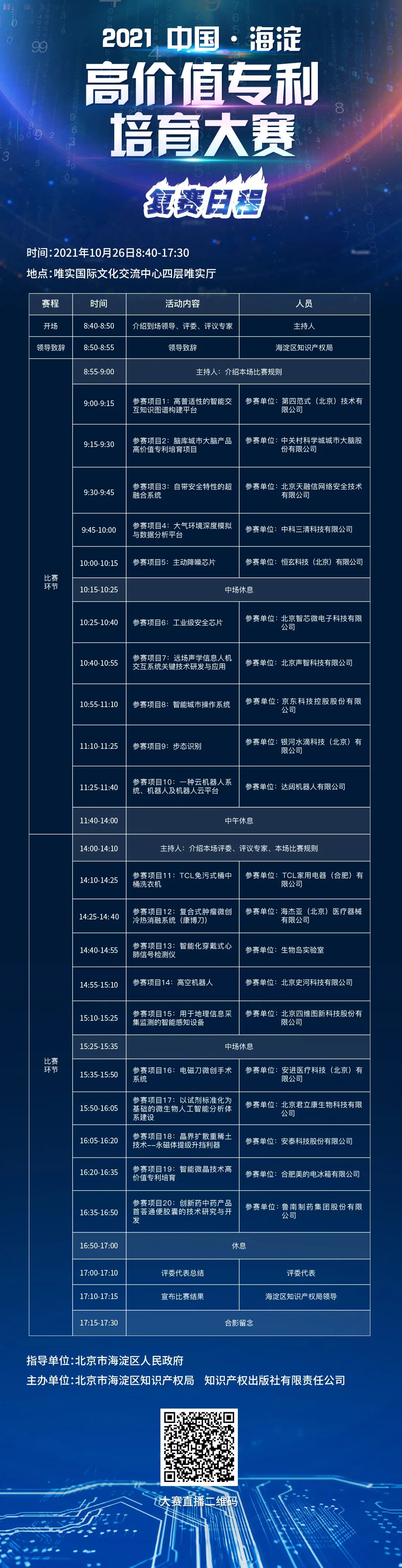 2021中國(guó)·海淀高價(jià)值專利培育大賽復(fù)賽即將啟幕