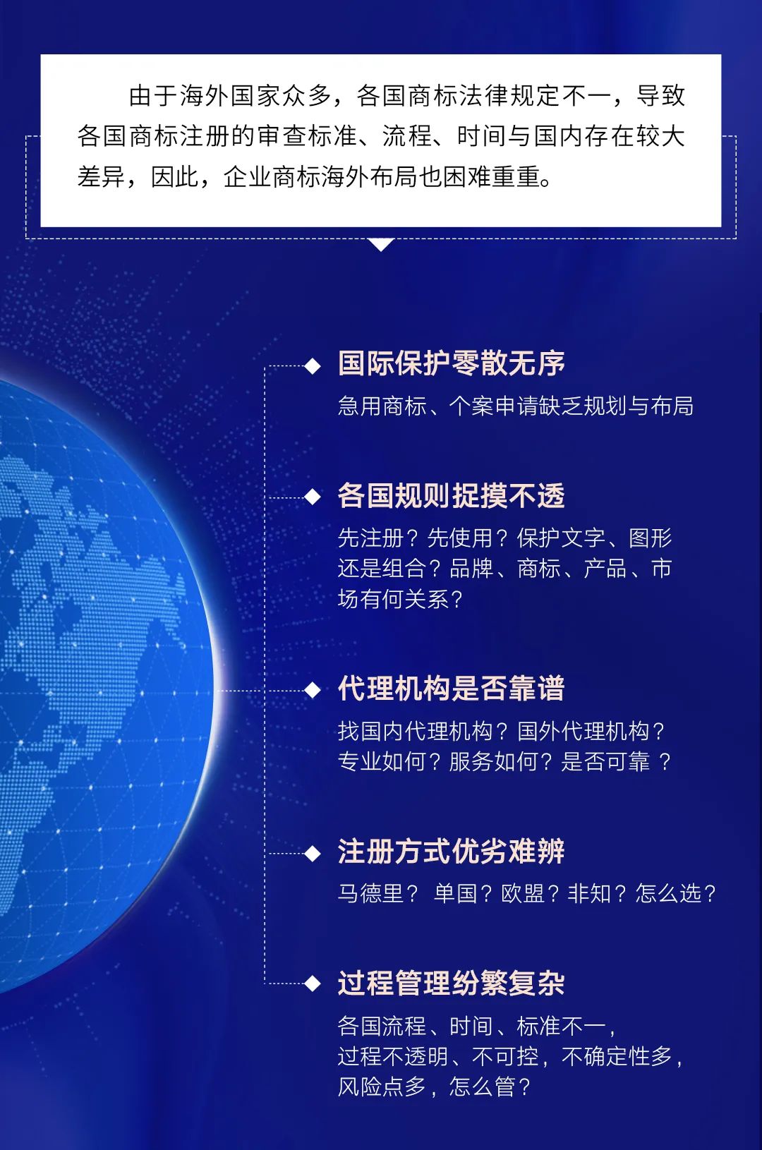 海外商標被搶注、被侵權頻發(fā)，企業(yè)如何應對？