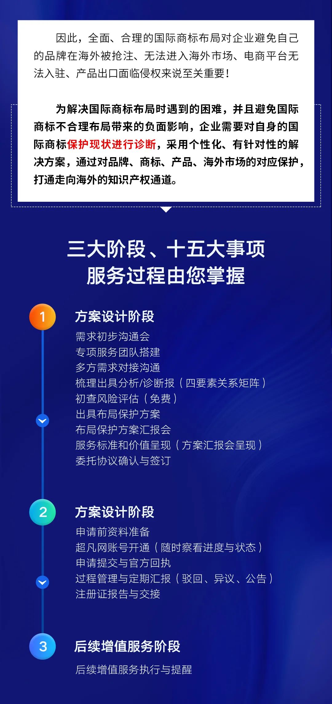 海外商標被搶注、被侵權頻發(fā)，企業(yè)如何應對？