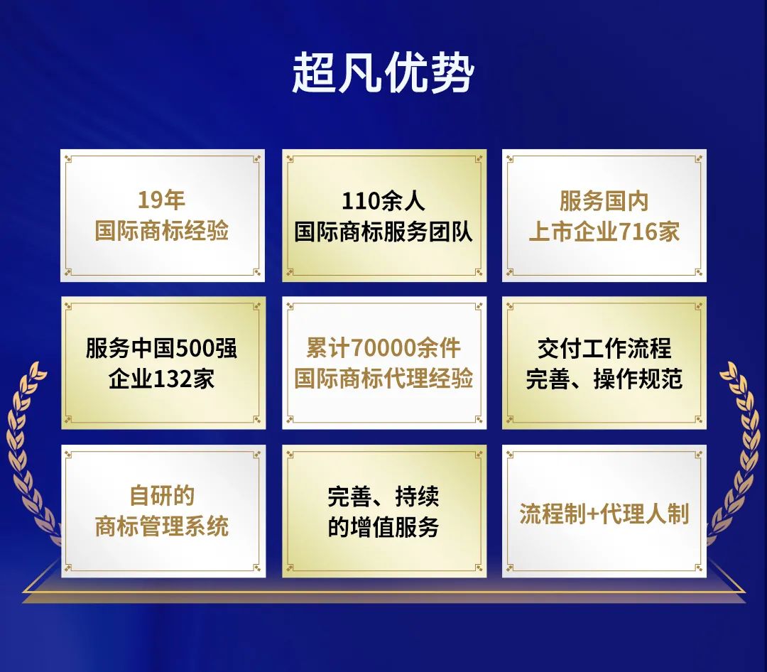 海外商標被搶注、被侵權頻發(fā)，企業(yè)如何應對？