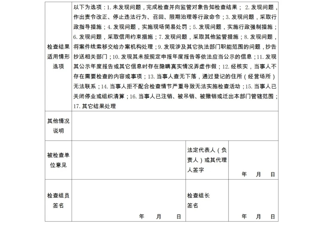 28項(xiàng)檢查內(nèi)容！專利代理機(jī)構(gòu)及專利代理師自查表&監(jiān)管檢查表