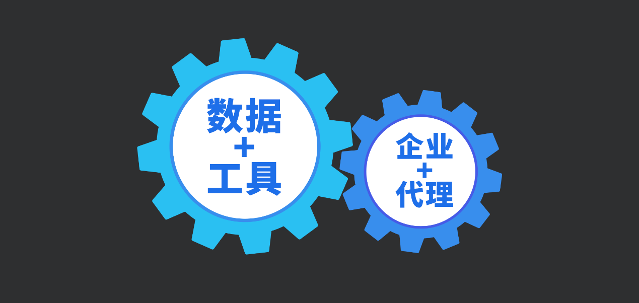 大廠在用的爆款商標(biāo)管理“云”中臺(tái)，你知道么？