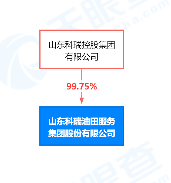 6項(xiàng)發(fā)明專利以14.9億元天價(jià)起拍，或成阿里專利法拍最高價(jià)？