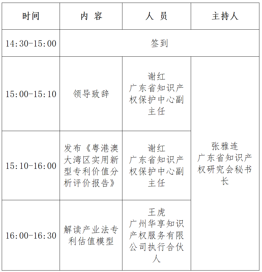 《粵港澳大灣區(qū)實(shí)用新型專(zhuān)利價(jià)值分析評(píng)價(jià)報(bào)告》發(fā)布會(huì)邀您參加！