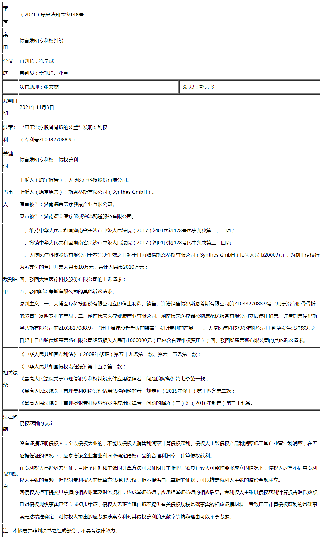 最高法談｜拒不提供侵權(quán)產(chǎn)品賬簿資料，全額支持權(quán)利人的賠償請求