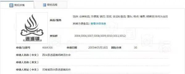 河南多家胡辣湯店使用逍遙鎮(zhèn)招牌被告侵權(quán)，協(xié)會：早已注冊商標(biāo)，希望統(tǒng)一運作做大做強