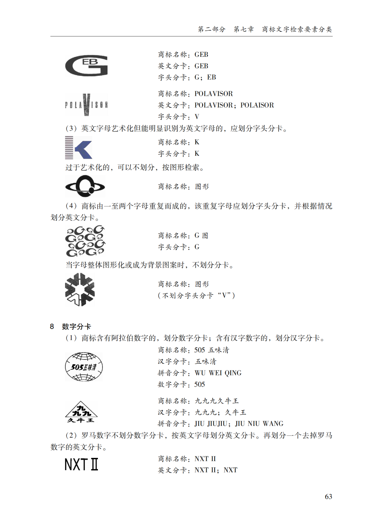 2022.1.1起施行！最新版《商標(biāo)審查審理指南》發(fā)布 | 附全文