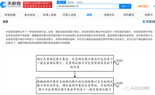 #晨報#繼胡辣湯肉夾饃后，“庫爾勒香梨”也被起訴；我國已建成101家TISC和80家高校國家知識產(chǎn)權(quán)信息服務(wù)中心