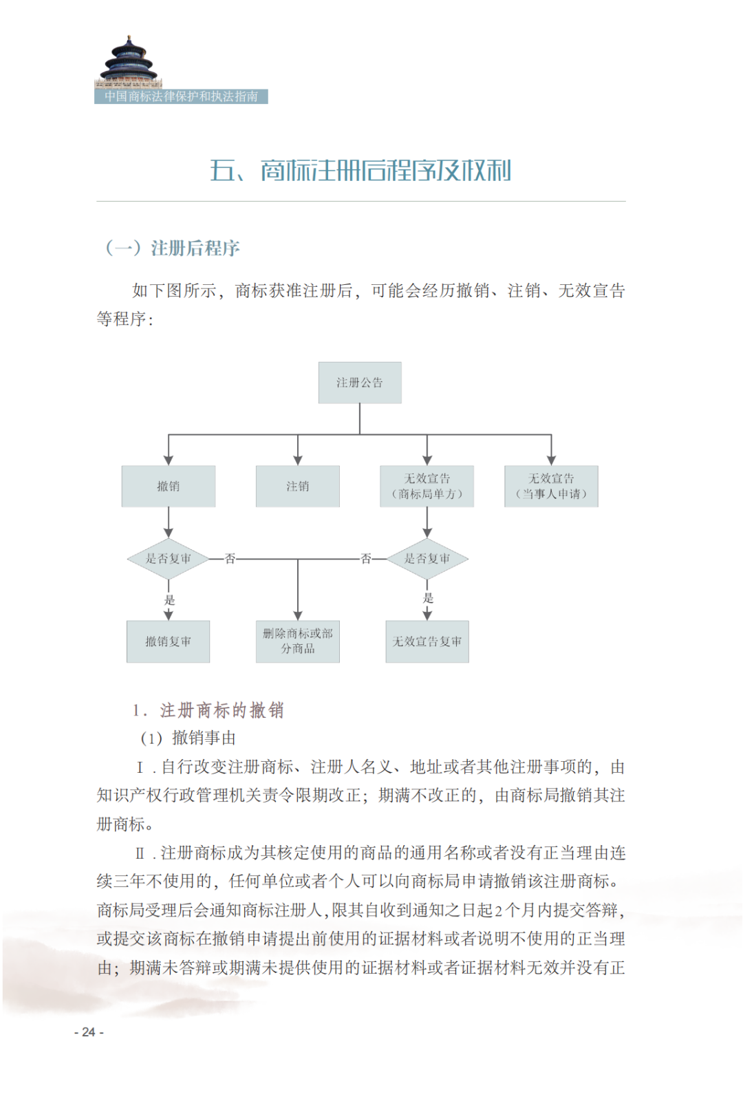 國知局發(fā)布《中國商標法律保護和執(zhí)法指南》│ 附全文