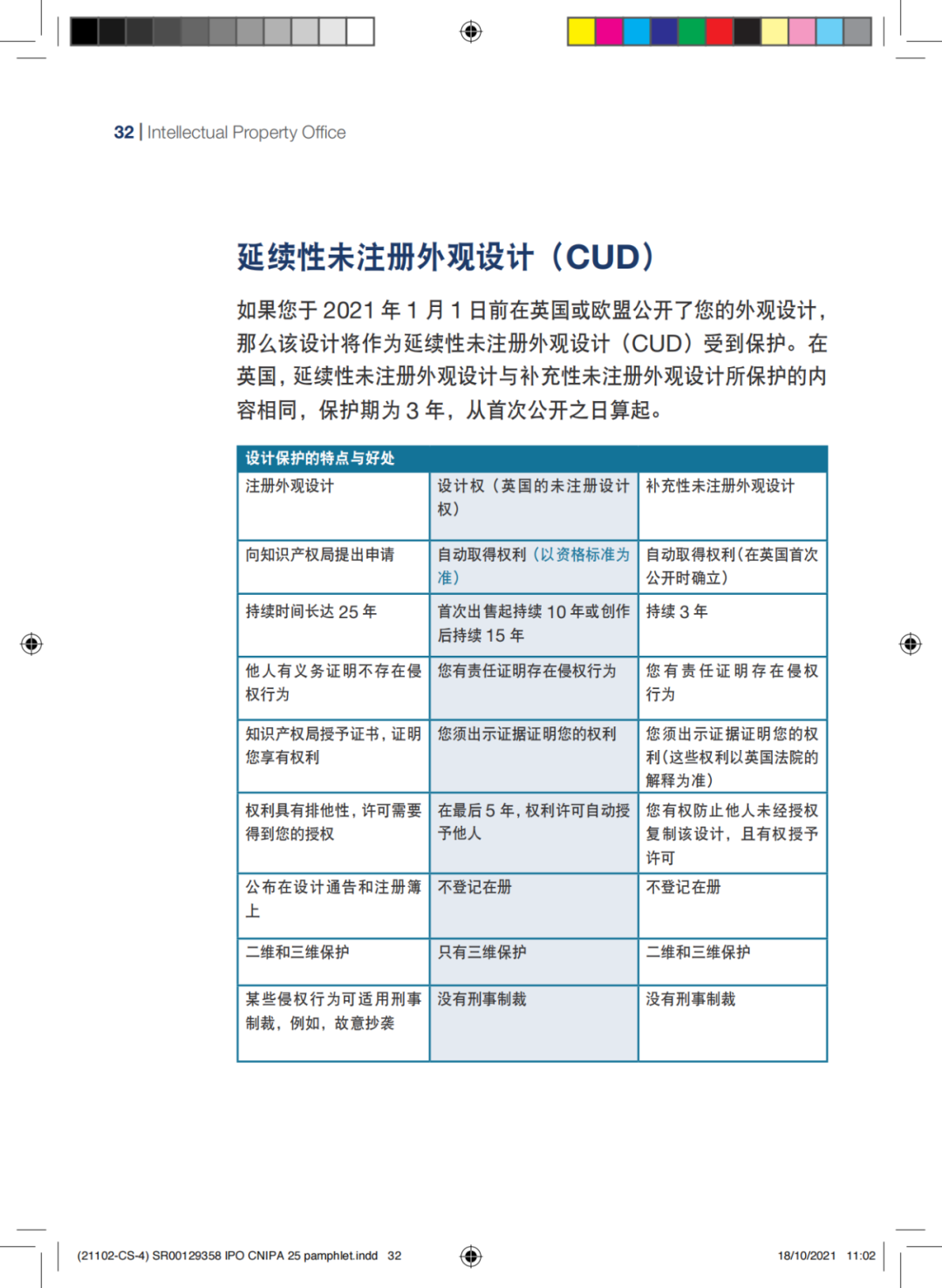 國知局發(fā)布《中國商標法律保護和執(zhí)法指南》│ 附全文