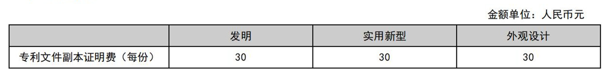 國(guó)知局公布2021年最新版專利費(fèi)用標(biāo)準(zhǔn)及繳費(fèi)服務(wù)指南！