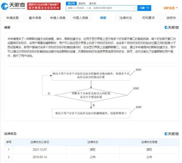 #晨報#《親愛的》原型兒子“孫卓”商標已被注冊；中國（大連）、（泰州）、（洛陽）知識產(chǎn)權保護中心獲批成立