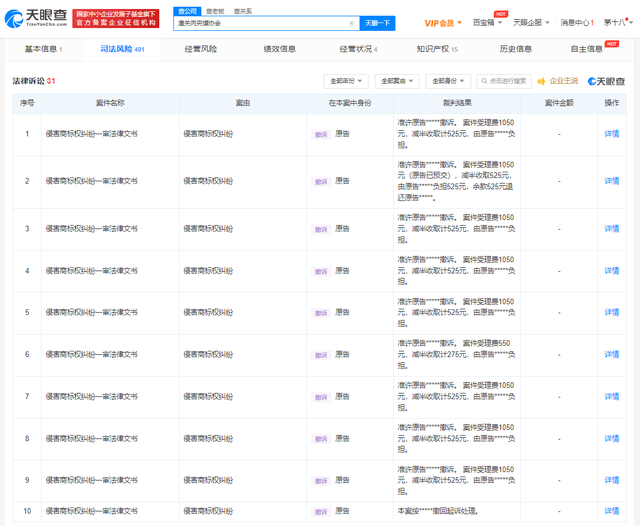 #晨報#Meta Platforms(FB)擬6000萬美元收購“Meta”商標；潼關(guān)肉夾饃協(xié)會商標維權(quán)陸續(xù)撤訴