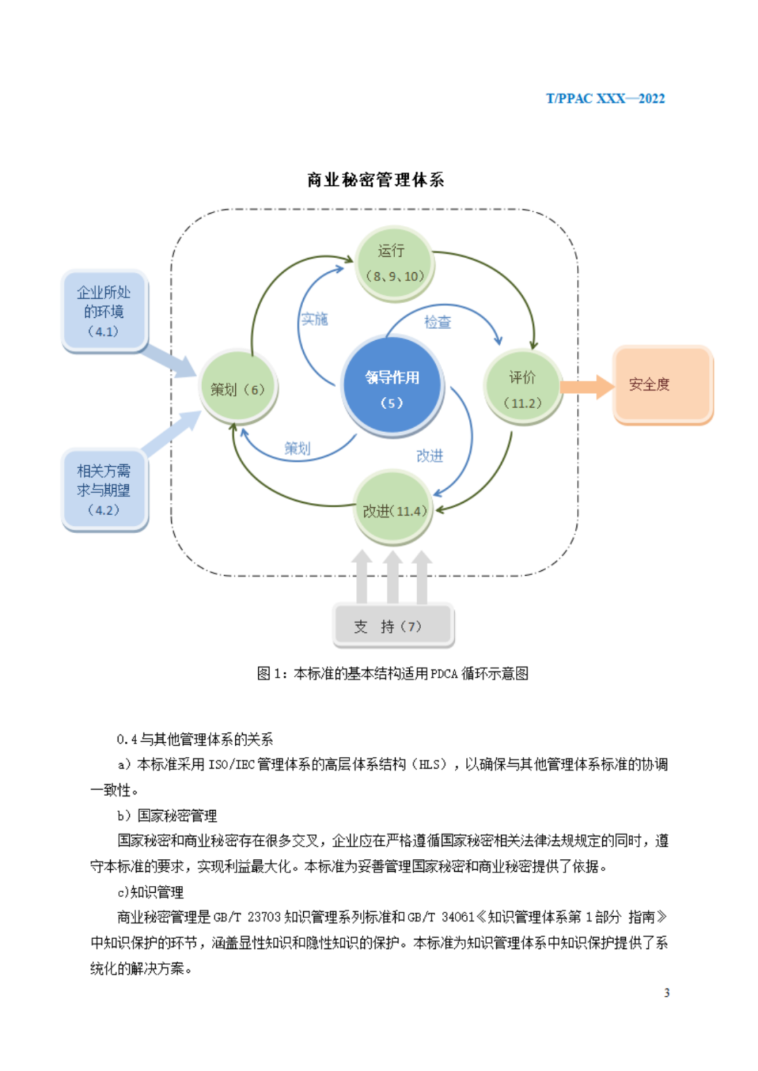 《企業(yè)商業(yè)秘密管理規(guī)范》（征求意見稿）全文發(fā)布！