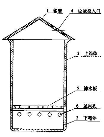 專(zhuān)代實(shí)務(wù)考前劃重點(diǎn)系列（六）｜六大核心考點(diǎn)搞定權(quán)利要求書(shū)評(píng)價(jià)：缺少必要技術(shù)特征