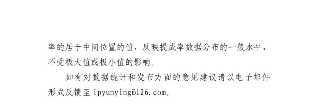 國知局發(fā)布“十三五”期間專利實(shí)施許可使用費(fèi)有關(guān)數(shù)據(jù)！