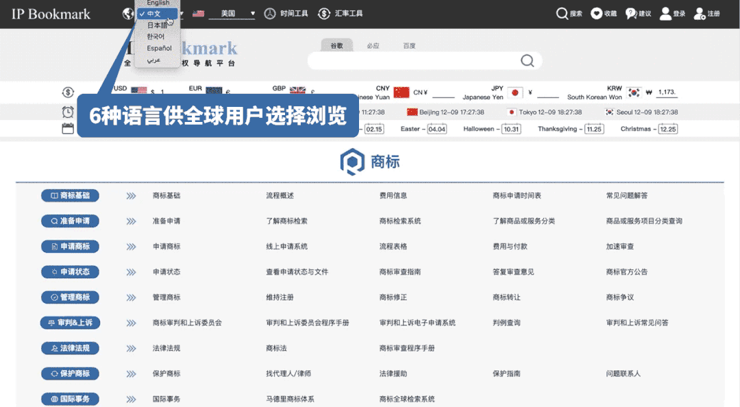 代理人的提效神器，全球知識產(chǎn)權導航平臺IP Bookmark來襲！