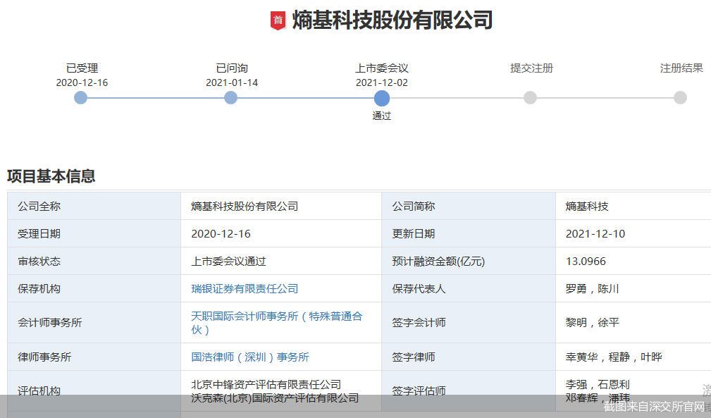 索賠1.09億元！剛剛IPO過會的熵基科技被漢王起訴專利侵權(quán)