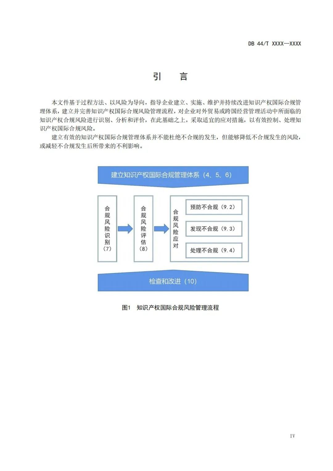 《企業(yè)知識產(chǎn)權(quán)國際合規(guī)管理規(guī)范（征求意見稿）》全文發(fā)布！