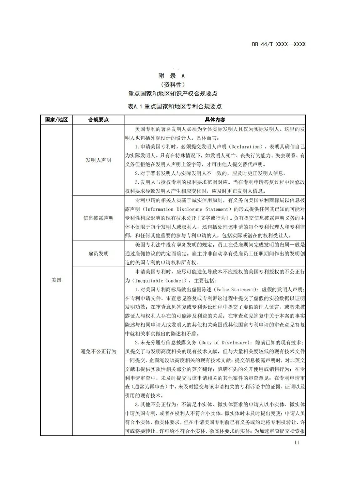 《企業(yè)知識產(chǎn)權(quán)國際合規(guī)管理規(guī)范（征求意見稿）》全文發(fā)布！