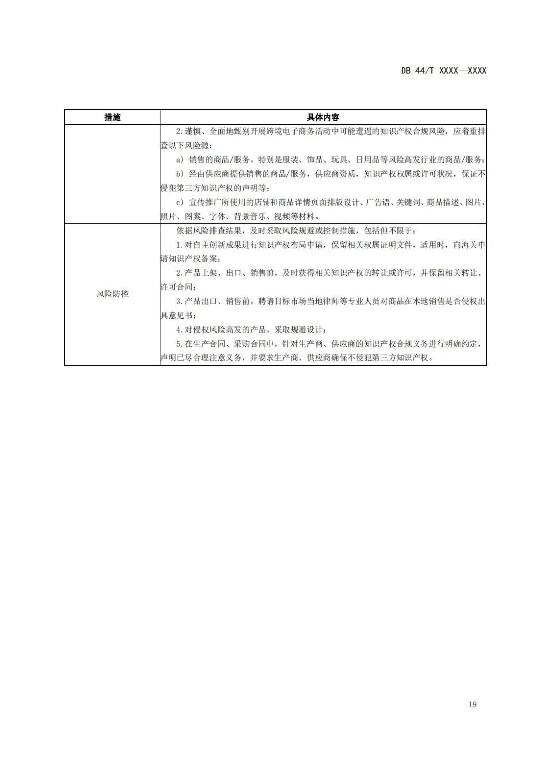 《企業(yè)知識產(chǎn)權(quán)國際合規(guī)管理規(guī)范（征求意見稿）》全文發(fā)布！